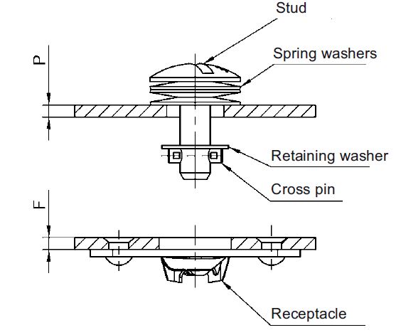 Exploded view of a Turnlock quarter-turn fastener assembly (stud, receptacle and retaining washer)