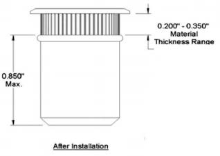 Hgr Nutsert Receptacle (T)